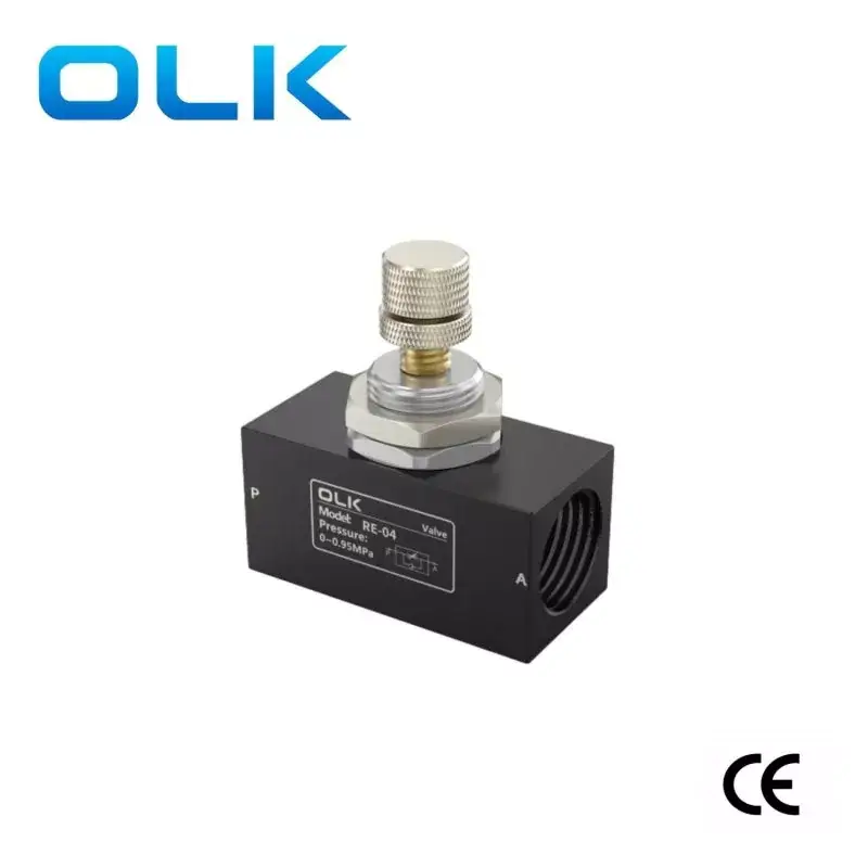 Како еднонасочниот вентил за гас од серијата RE ја подобрува ефикасноста на контролата на течноста?